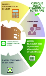 Picture of Conférence en salle: Clinique fixation de loyer APQ 2025 - 25 janvier 2025